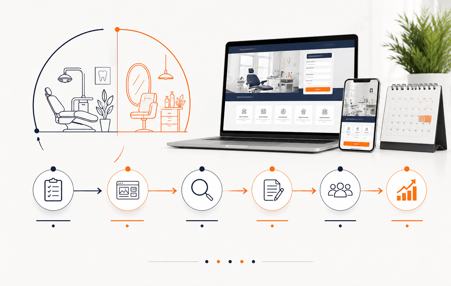 Appointment website for Clinics and Salons planning, process and business example