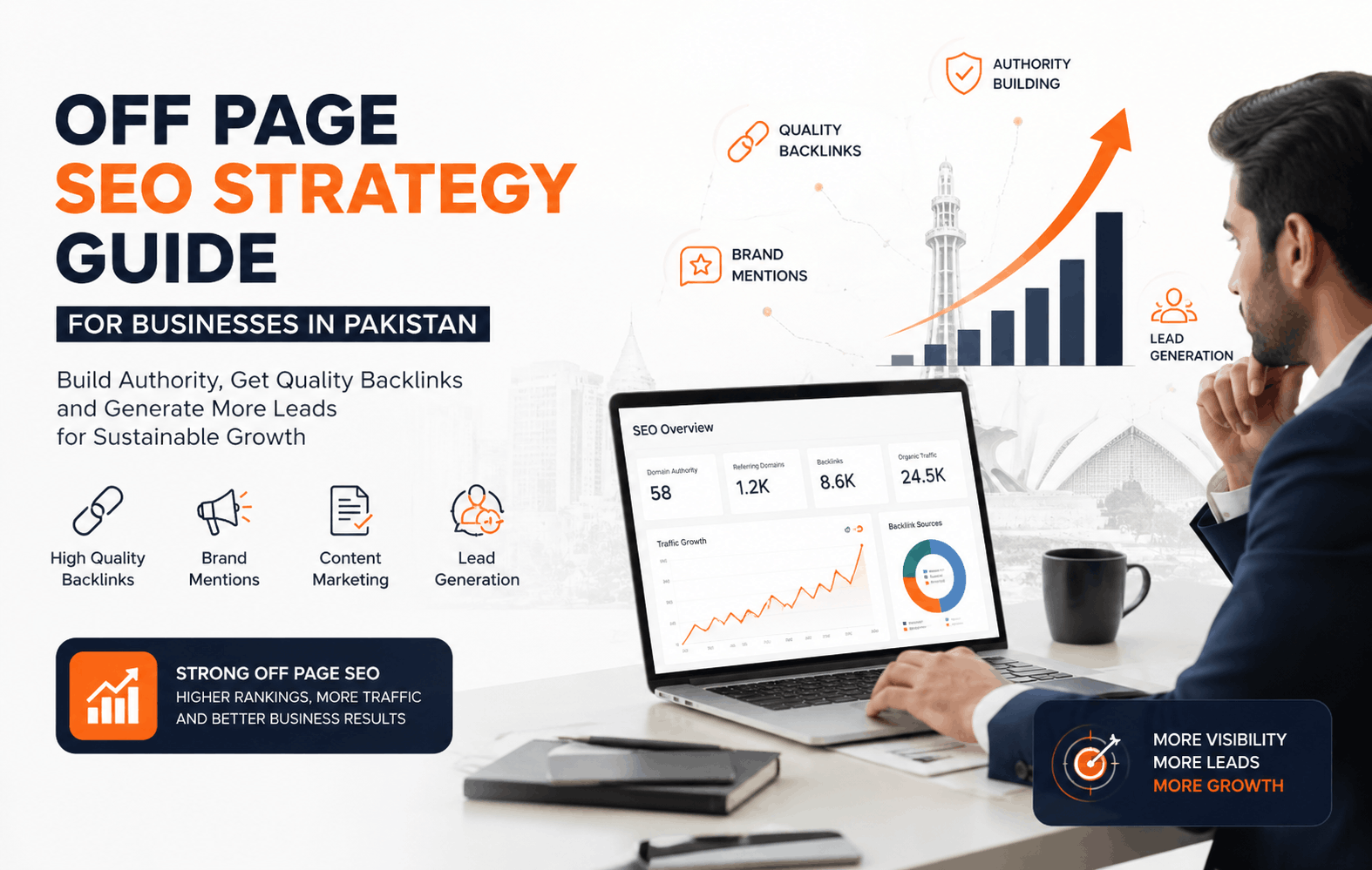 Off Page SEO Strategy Guide guide for businesses in Pakistan
