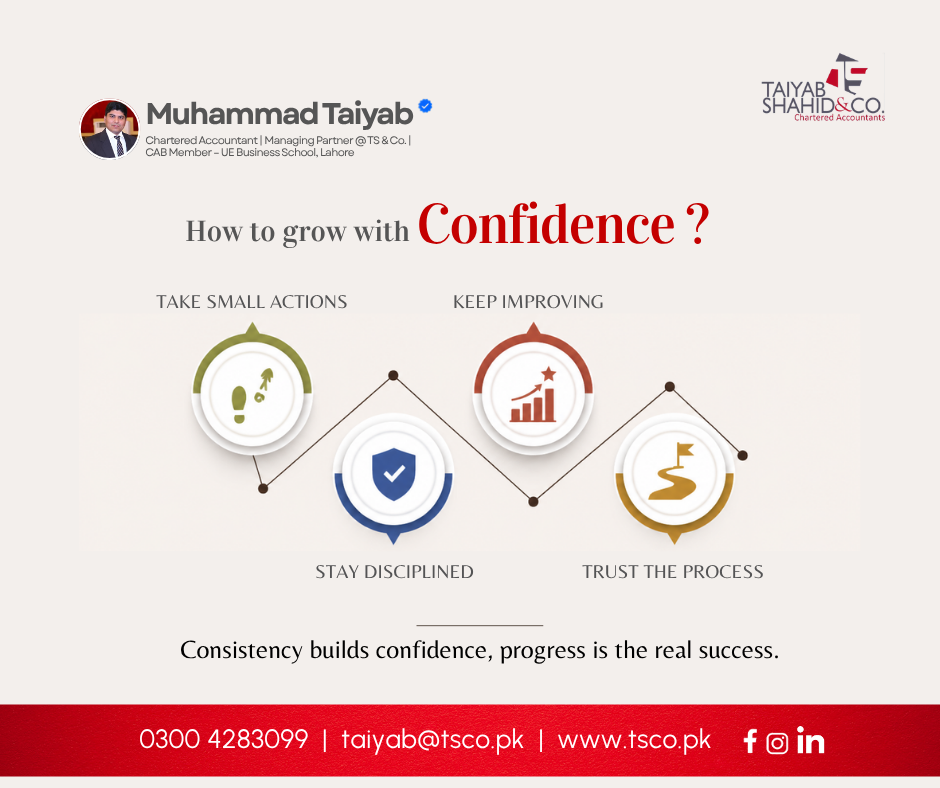 Taiyab Shahid & Co
