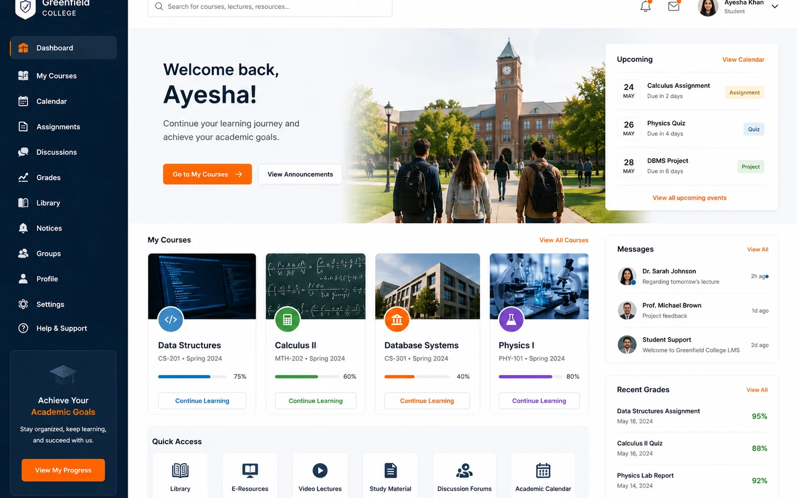 Project presentation overview