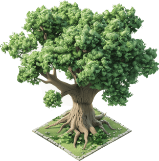 Ongoing Growth – scale results