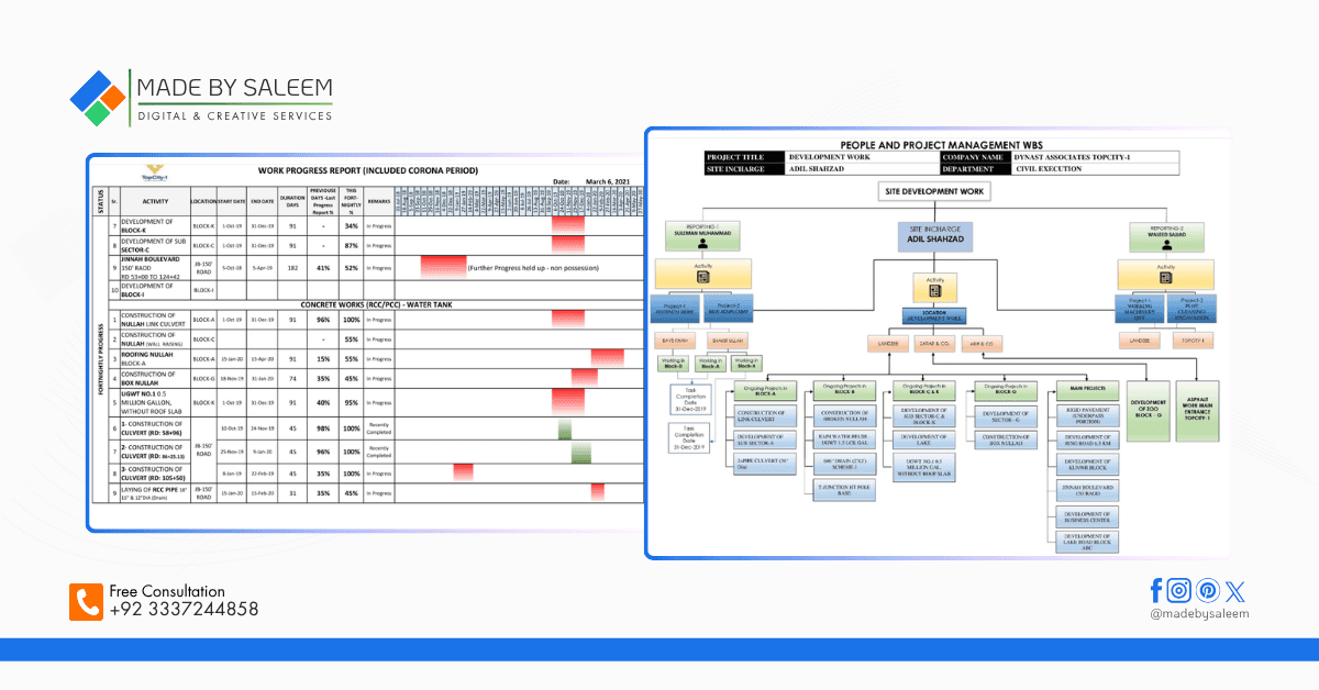 Construction project WBS and reporting dashboard with timeline charts and clean layout